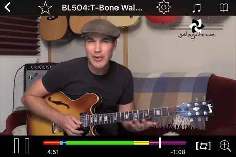 Blues Licks