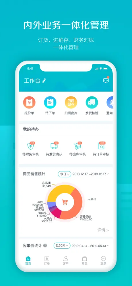 易订货—企业商城订单下单管理系统软件