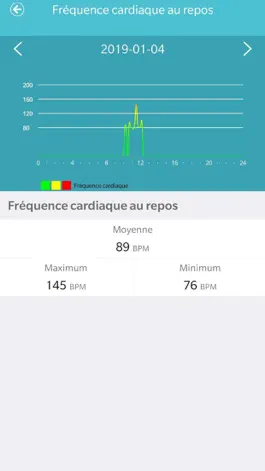 Game screenshot ABYX FIT PRO apk