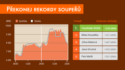 Enermix Screenshot