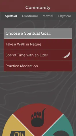 Game screenshot Wellness Circle apk
