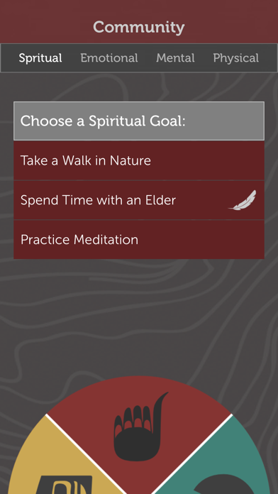 Wellness Circle Screenshot