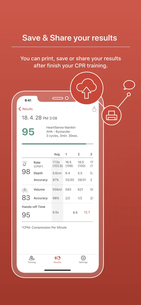 CPR add-on kit Student