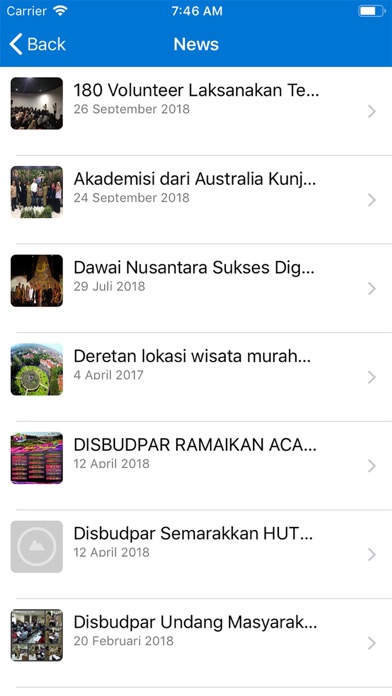 Malang Menyapa screenshot 3