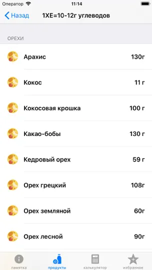 Скриншот Диабет и Углевод на iPhone 8