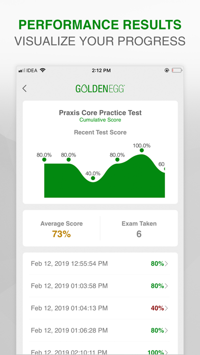 Praxis Core Practice Test screenshot 4