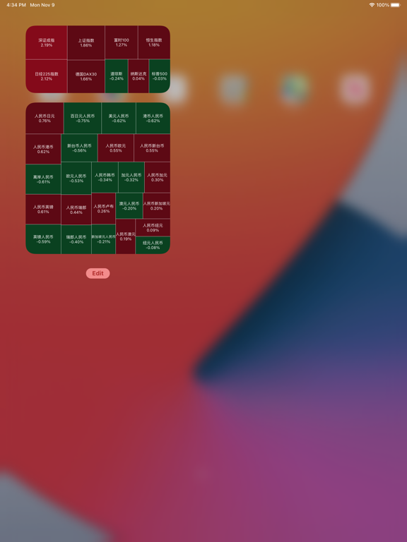 Screenshot #4 pour Stock Widgets