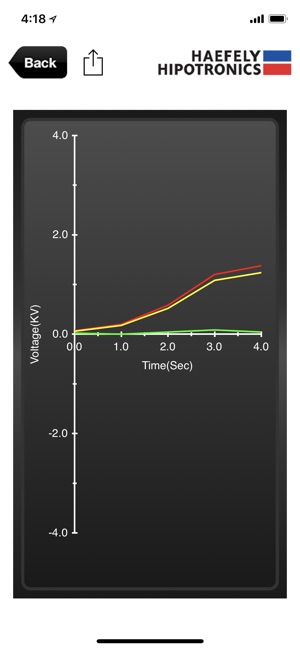 KVM Wireless(圖4)-速報App