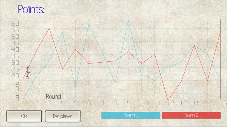 Xeri+ (Card Game) screenshot-3