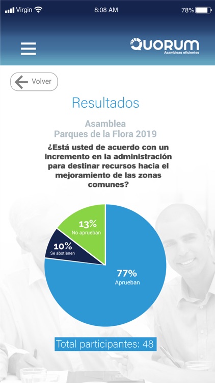 QuorumApp screenshot-5