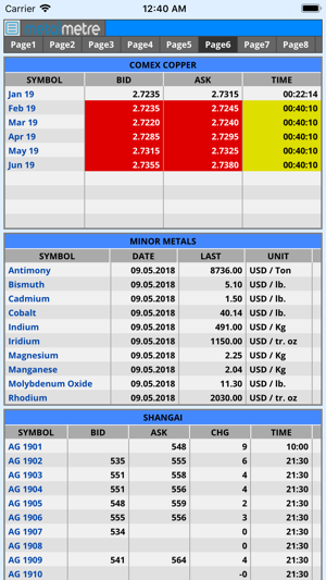 MetalMetre(圖5)-速報App