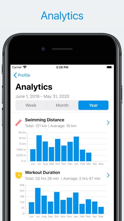 MySwimPro: #1 Swim Workout App screenshot-3