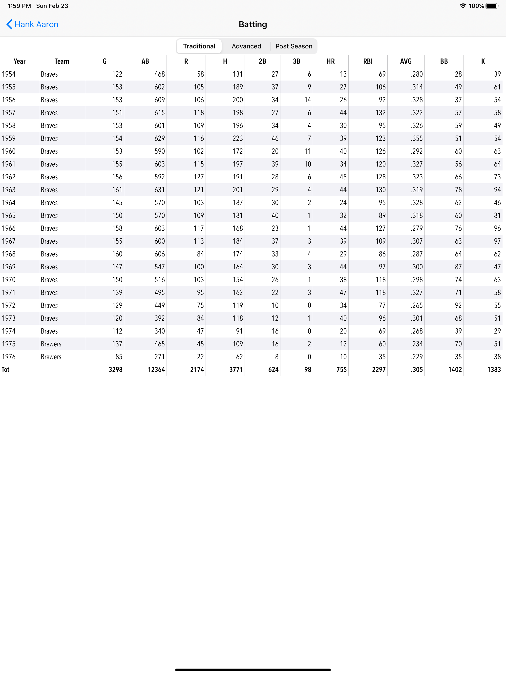 Baseball Numbers