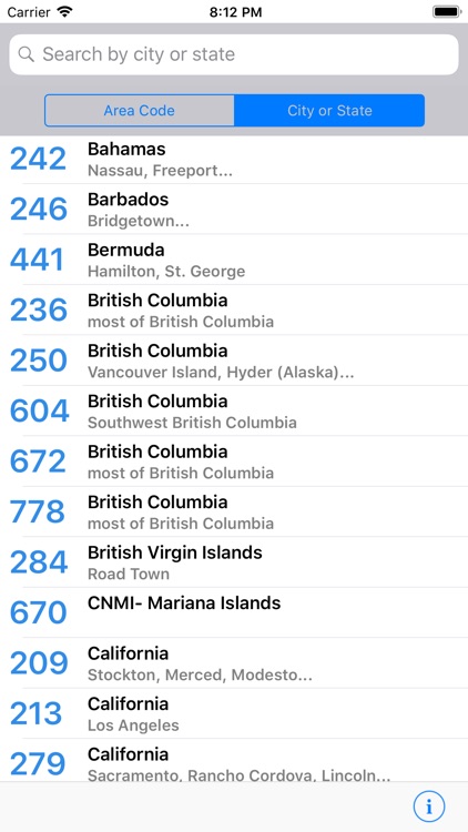 Area Code Directory
