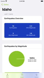 earthquake usa iphone screenshot 3