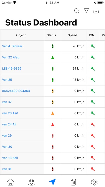 Itrackus fleet solution