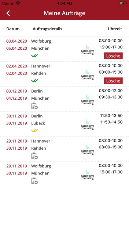 Automotive Controlling