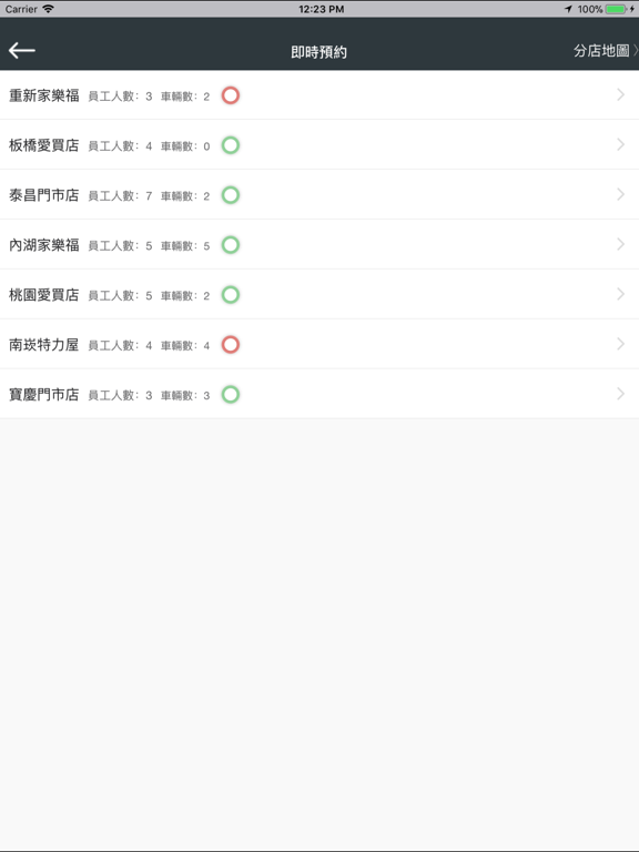 Screenshot #5 pour 格蘭威爾 - 科技美車