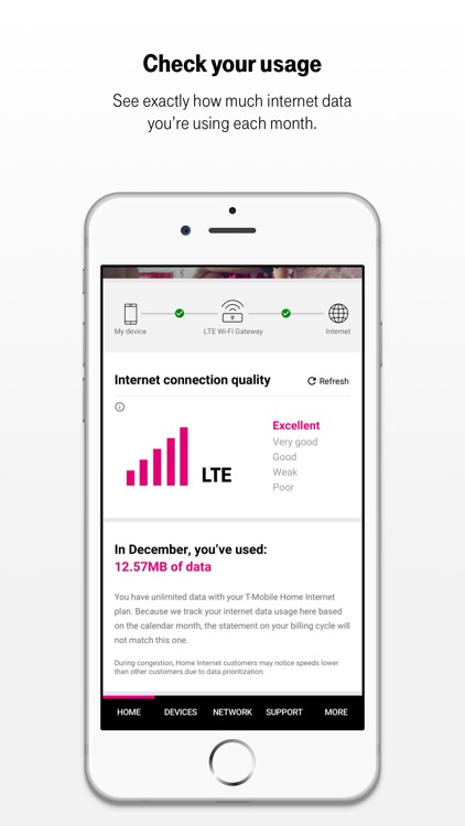 T-Mobile Home Internet