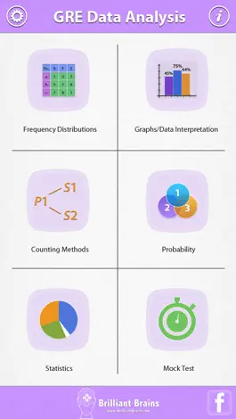 Game screenshot Data Analysis Review - GRE® apk