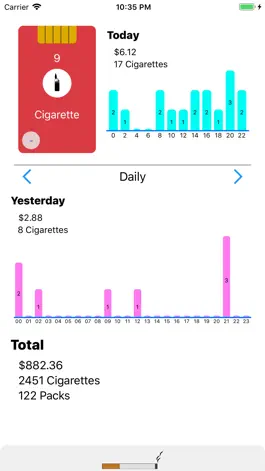 Game screenshot Cigarette Count hack