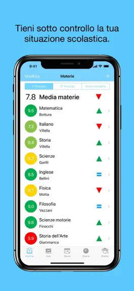 Game screenshot Scuola | Diario, Orario & Voti mod apk