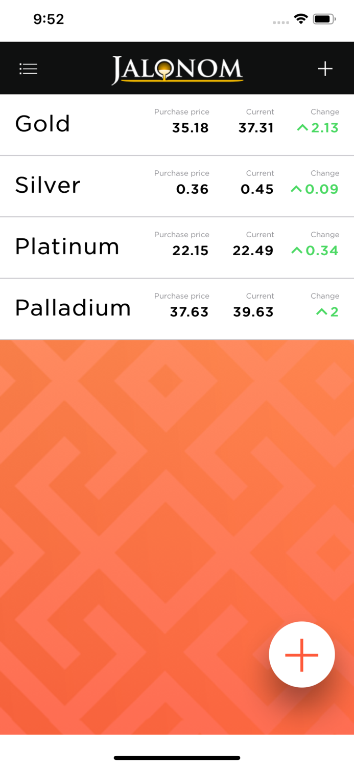 Jalonom Gold and Silver