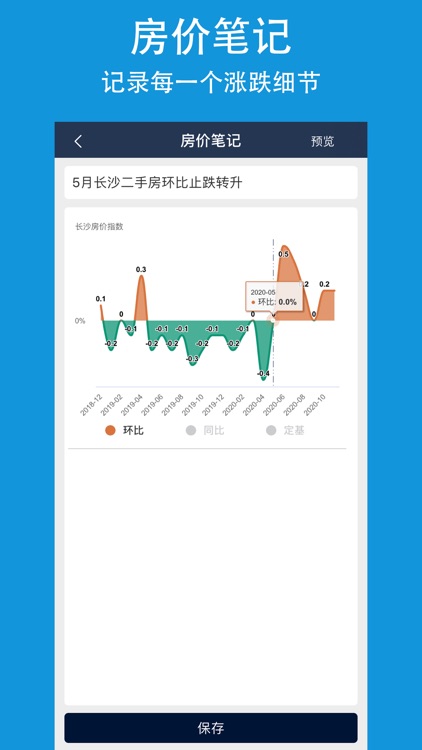 房价-中国房价行情数据查询平台 screenshot-5