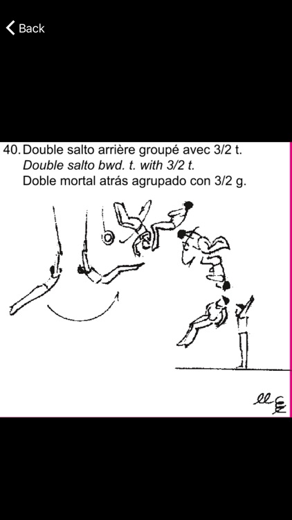Men's Skills by Routiner screenshot-3