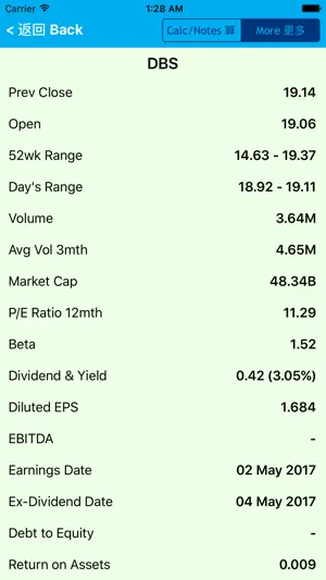 SGX Stocks screenshot 4
