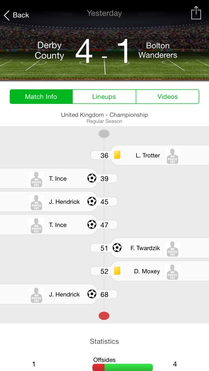 Football Mania - Soccer Scores