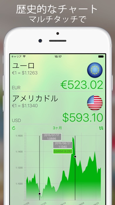 Currency+ Lite screenshot1