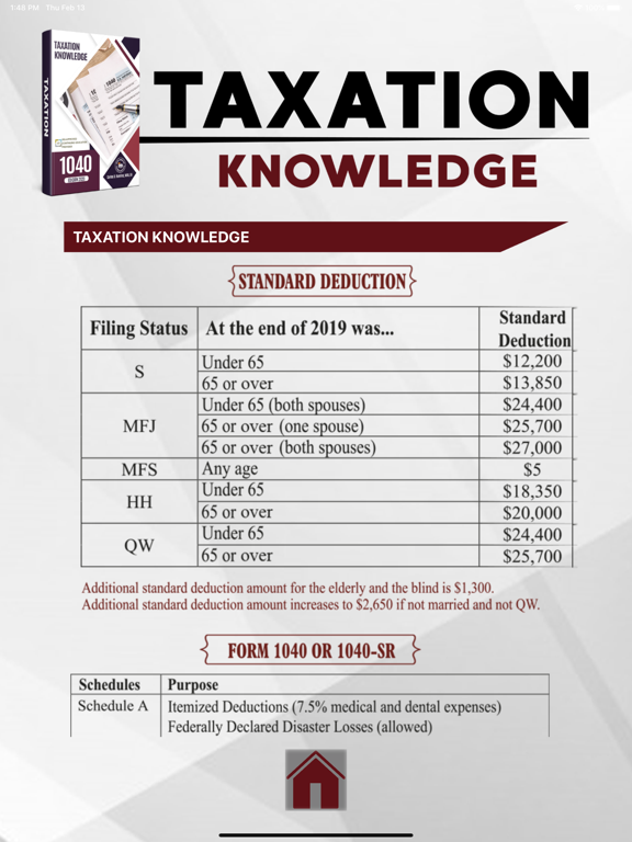 Screenshot #5 pour TaxationKnowledge