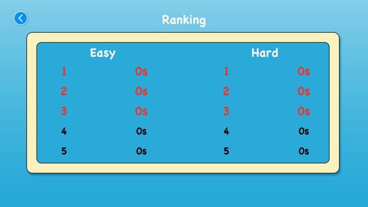 Dragon Boats Competition screenshot-4