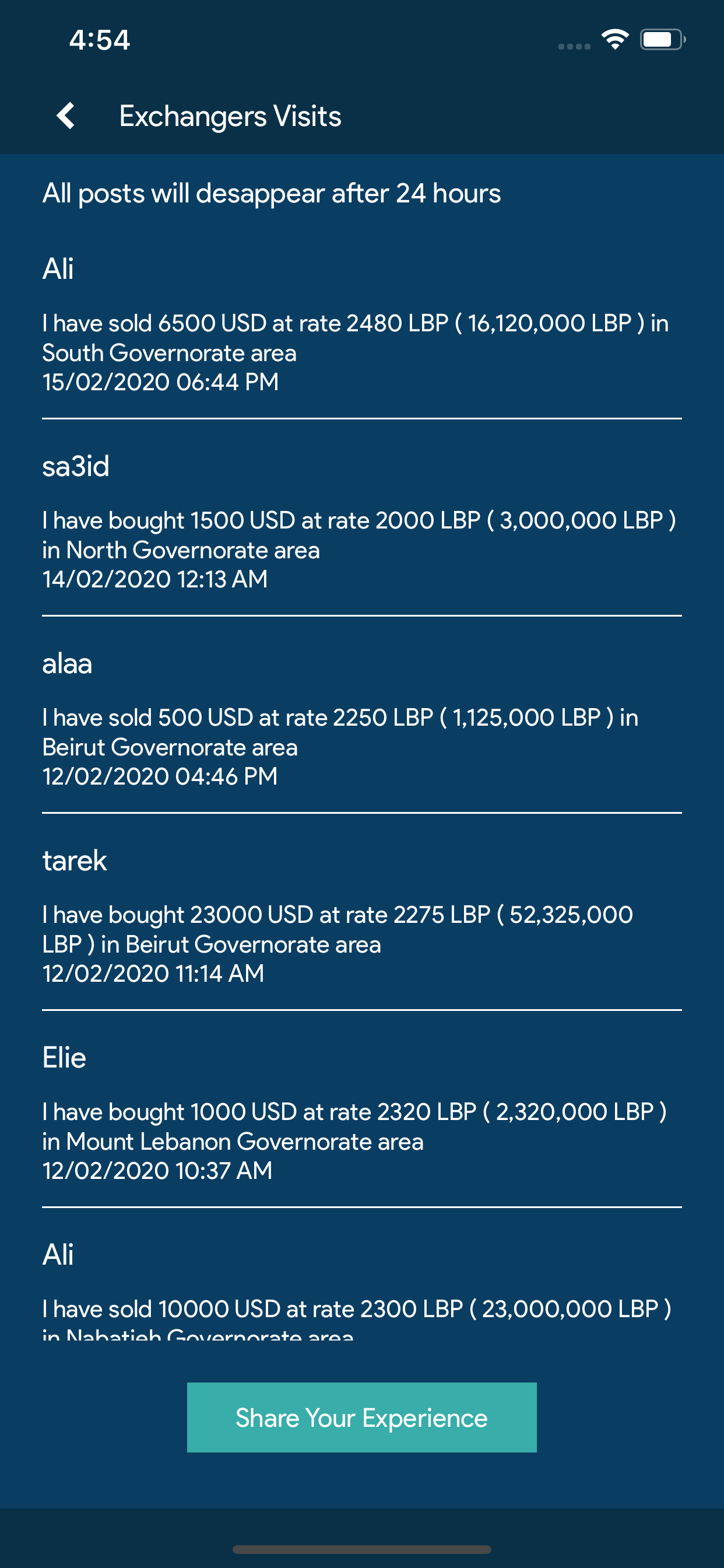LB Market