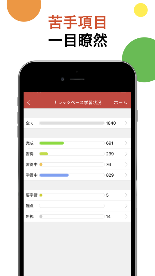 #6. 究極英単語!英検突破編 (iOS) 由: Wisdom Technology Inc.
