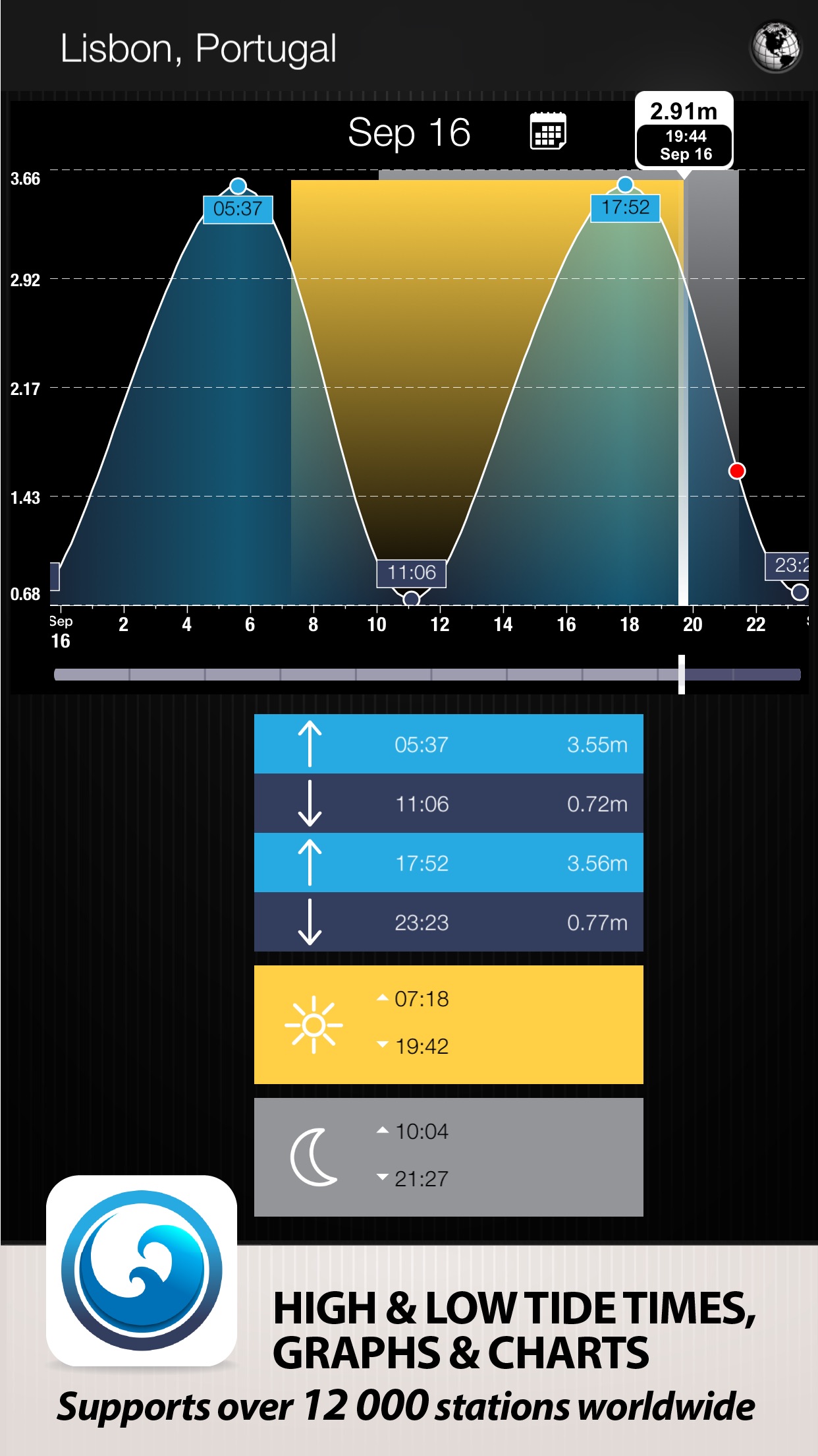 Screenshot 1 of Tides PRO - Tide Times