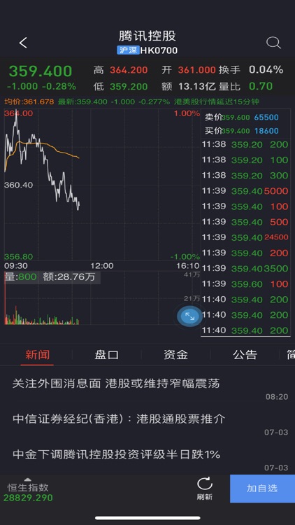 混沌股票快线 screenshot-5
