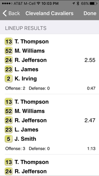 Win Stat: Basketball Lineups