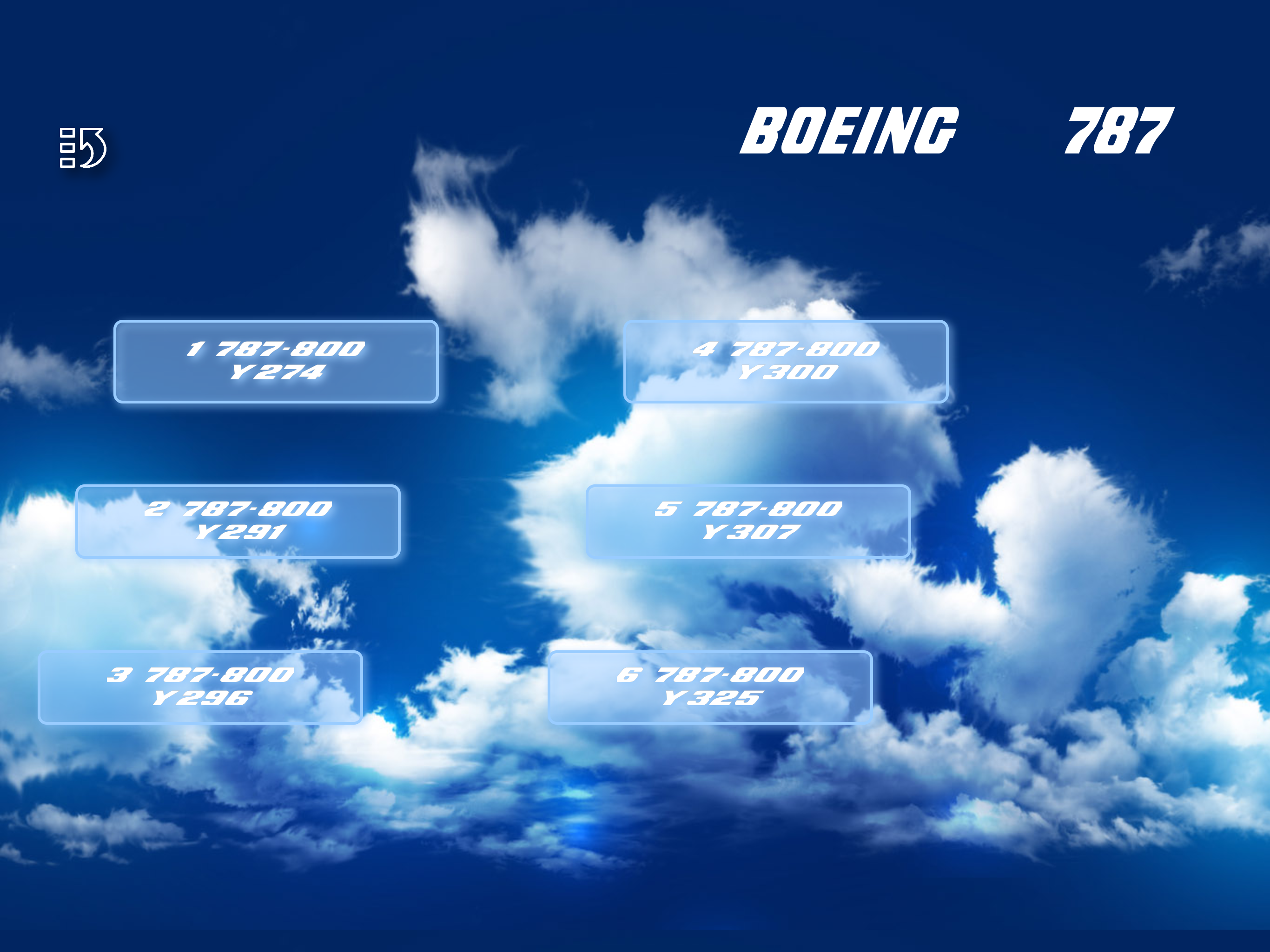 Boeing LoadSheet