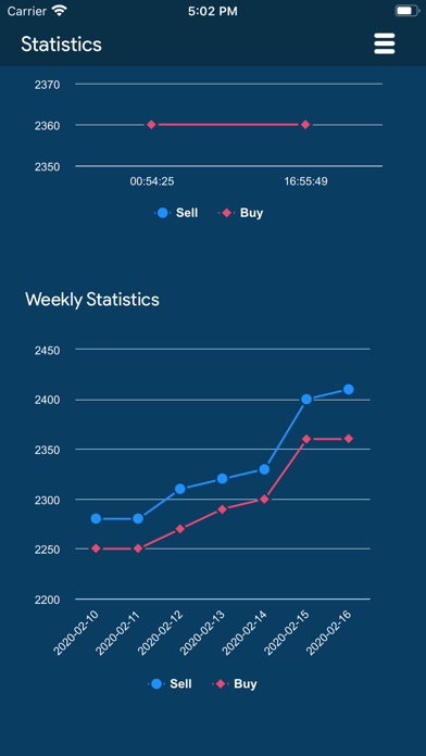 LB Market Screenshot