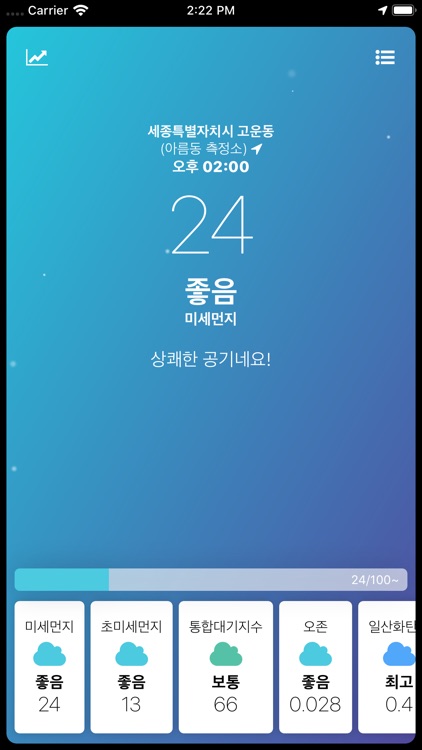 Dusts - 미세먼지, 초미세먼지, 통합대기