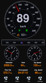 GPS Speedometer and Altimeter screenshot