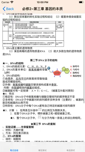 高中生物总结大全 screenshot 3