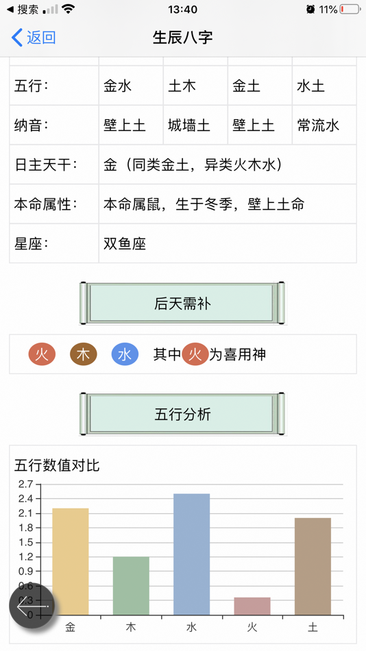 #4. 周易宝宝起名大师专业版 (iOS) โดย: 伟 张