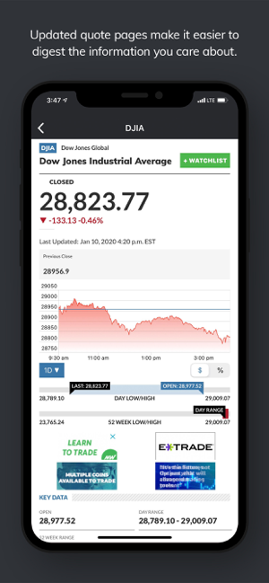 ‎MarketWatch - News & Data Capture d'écran