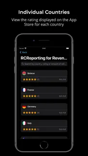 reviewkit - ratings & reviews iphone screenshot 2