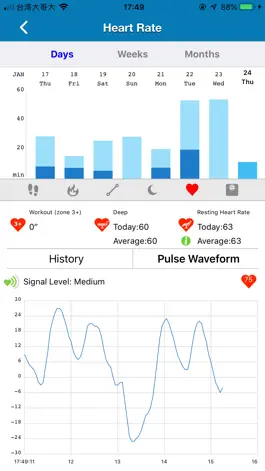 Game screenshot i-CareU Life hack