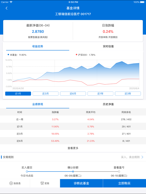 Screenshot #5 pour 展恒基金网