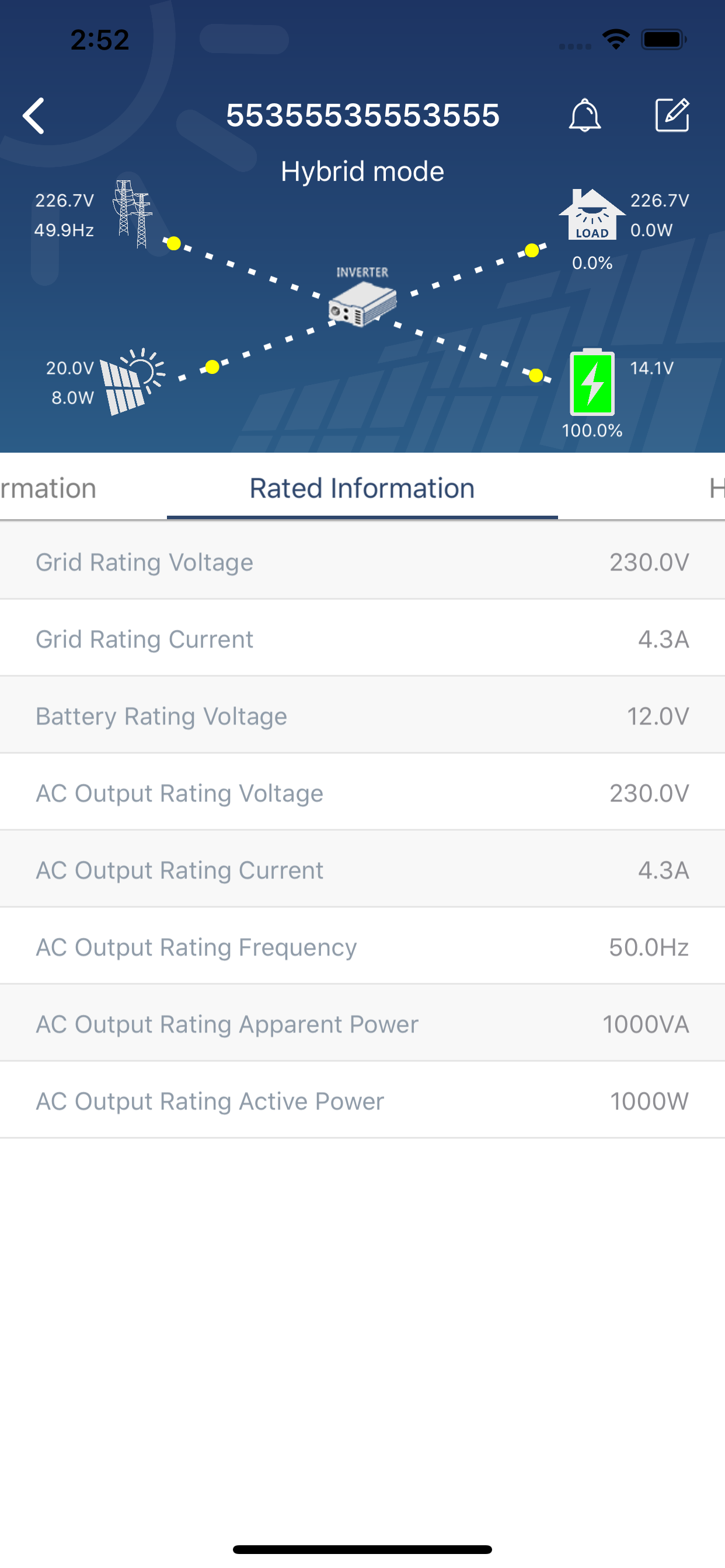 SolarPower Wi-Fi